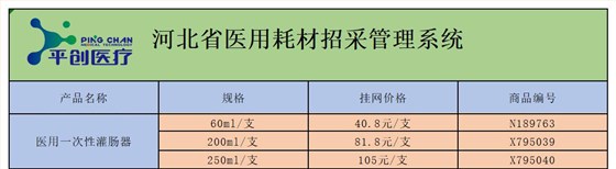 河北省