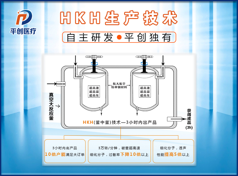 三分钟带你了解耦合剂[888集团电子游戏官方网站医疗]