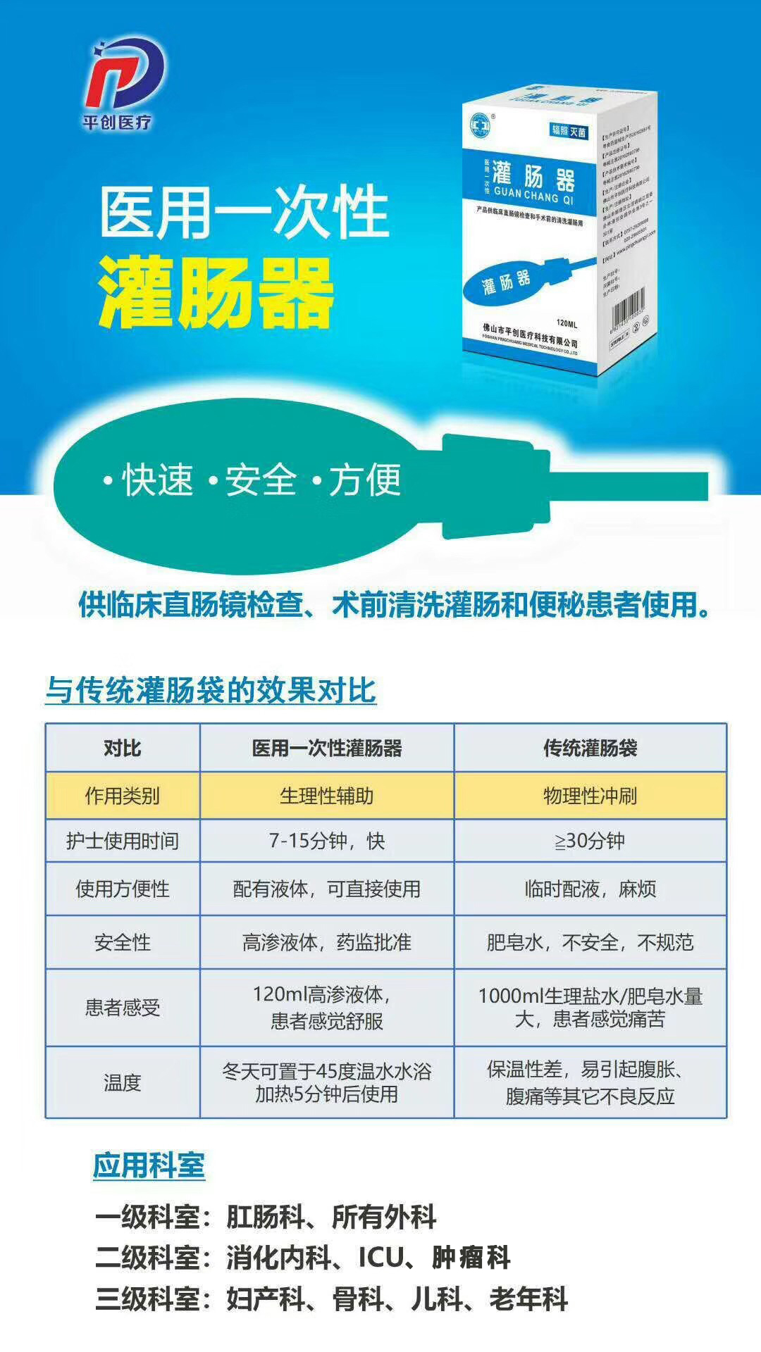 老年性便秘，试试这款新型灌肠器【888集团电子游戏官方网站医疗】