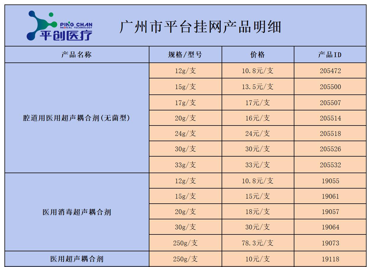 广州市