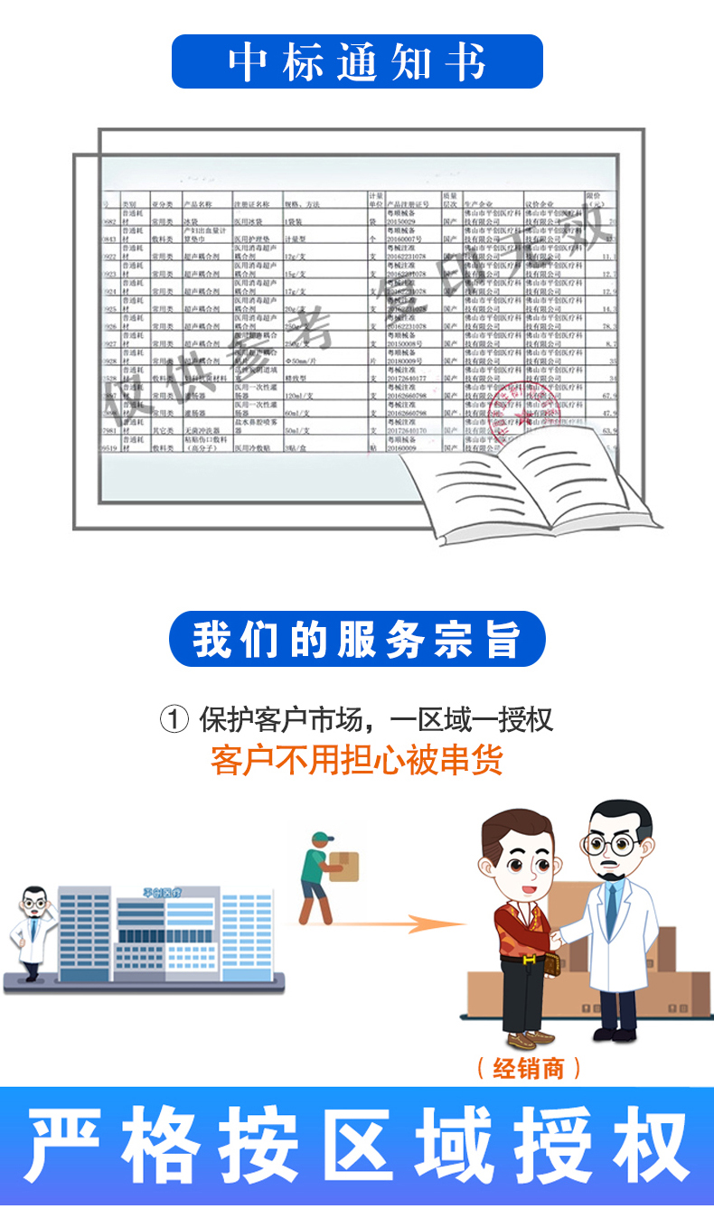 耦合剂详情页_08