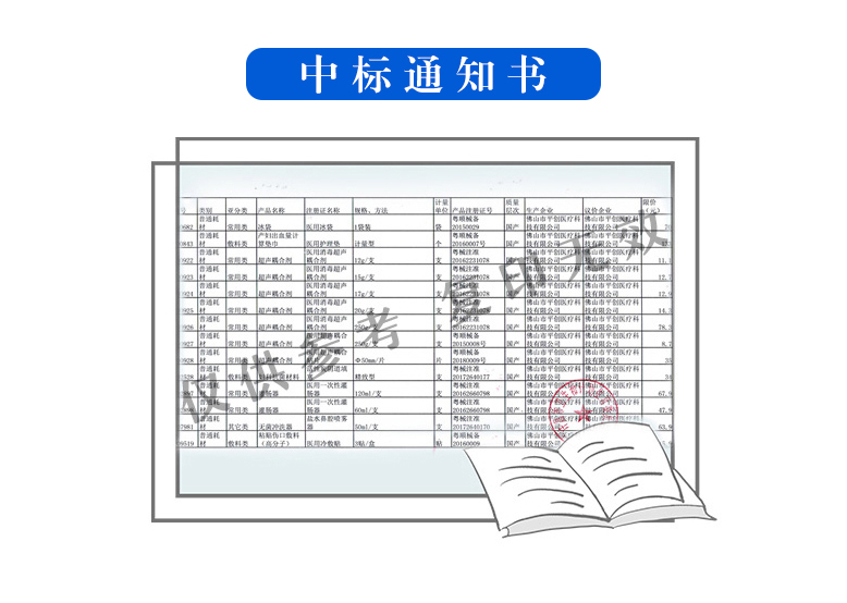 消毒耦合剂详情页_12